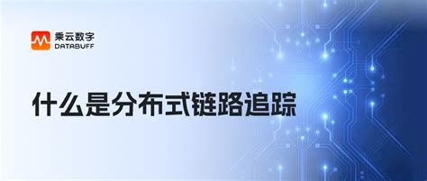 带你走进乘云Databuff的极简路线与核心科技 .